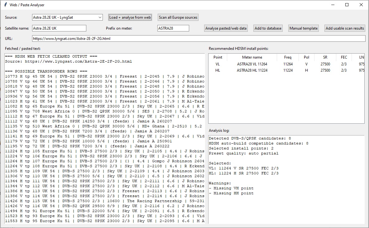 HDSM Web Paste Analyser window
